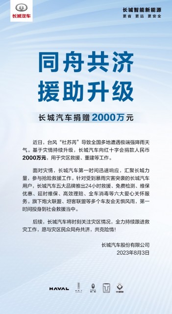 长城汽车宣布捐款2000万元：用于京津冀地区暴雨救灾重建工作