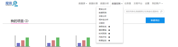 大数据分析工具:数据民主到底有多重要!
