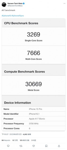 苹果A17 Geekbench 6跑分曝光：单核得分提升31%