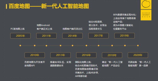 百度地图李莹：勇立AI技术潮头，新一代人工智能地图精益求精