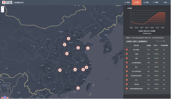 百度地图实时路况大数据：5月4日，北京、上海等多地城际高速已现拥堵