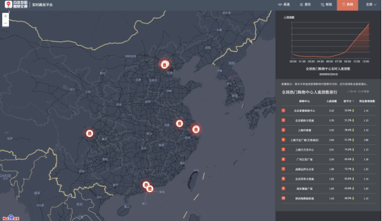 百度地图实时路况大数据：5月4日，北京、上海等多地城际高速已现拥堵
