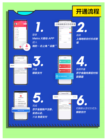 最低1分钱乘车！苏宁支付接入上海地铁 助推长三角一体化