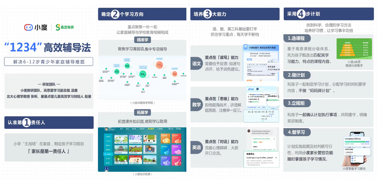 百度2023Q2财报公布，小度新品不断，多款产品排名稳居行业第一