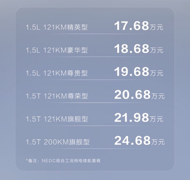 17.68 万元起 比亚迪海豹DM-i开启预售：狙击合资燃油B级车