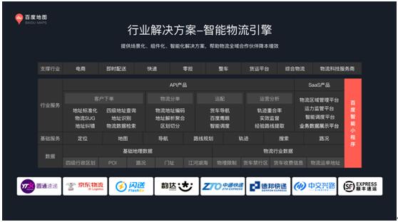 百度地图生态效应助力抗疫 技术加持企业应用、新零售、物流行业