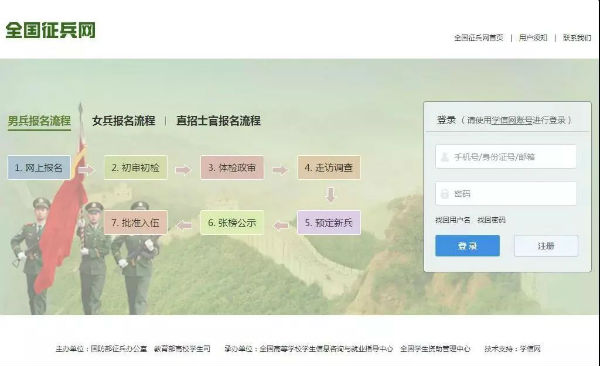 全国征兵网官网兵役登记登录入口 征兵网2020年网上报名系统