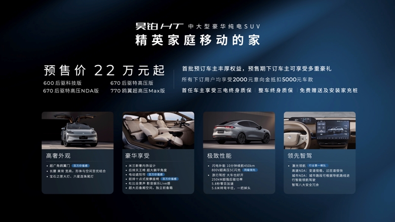 精英家庭首选22万元起，昊铂HT开启预售