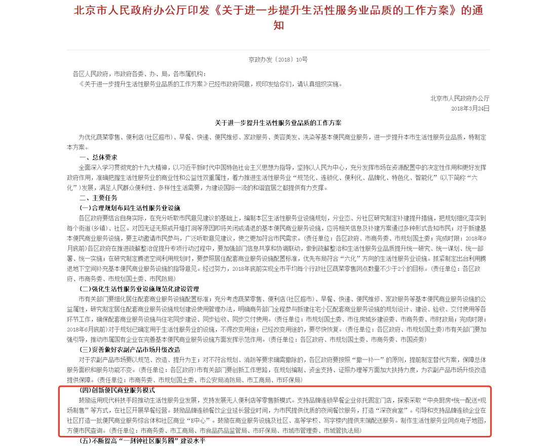 政府都发文支持无人便利店了 谁还说这是伪需求？