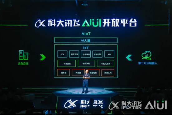 科大讯飞深圳举办新品发布会，重磅发布AIUI3.0！