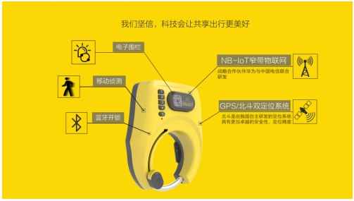 “战斗民族”骑上了小黄车 世界无车日ofo横扫亚欧大陆