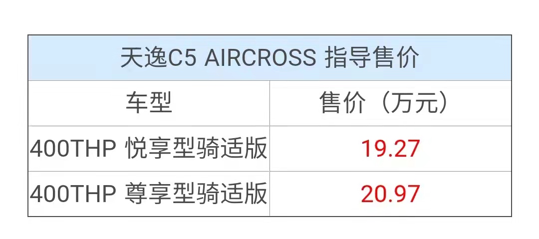 限量400台 东风雪铁龙天逸骑适版19.27万起