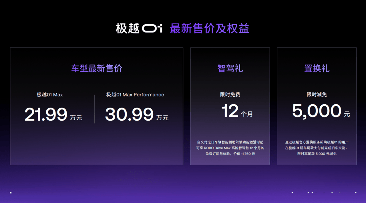 极越01全系直降3万元 老用户享现金补偿