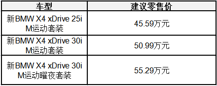 新BMW X4今日正式上市，售价45.55万起