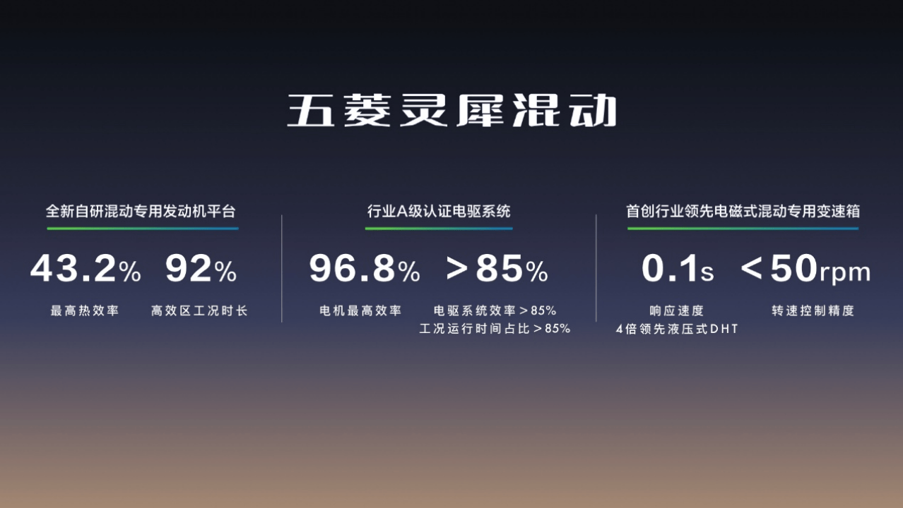 定义超A级家轿新标准 五菱星光8.88万元起