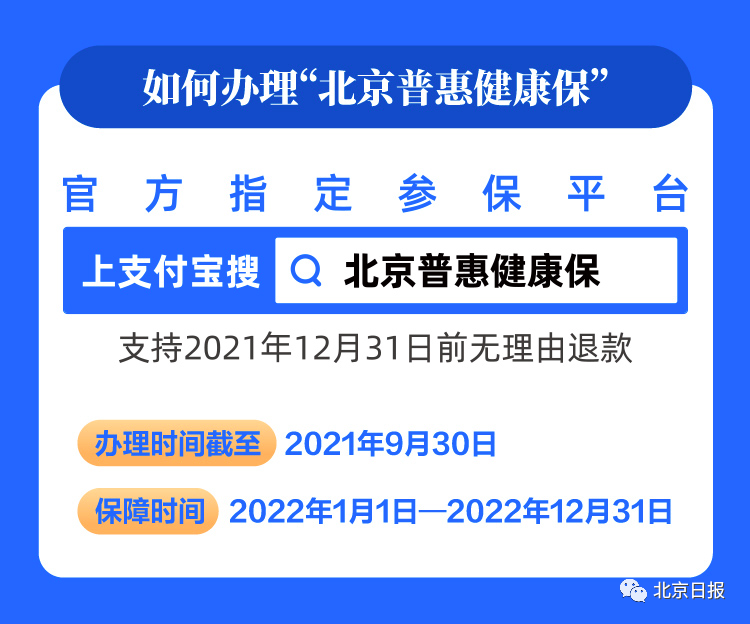倒计时4天！“北京普惠健康保”超全答疑！