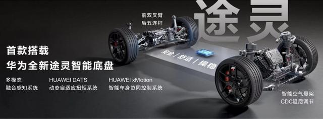 同是华为系，智界S7和阿维塔12到底该选谁？