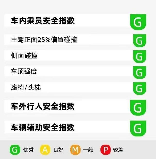 降价潮席卷车市?广汽本田全新皓影限时优惠2.8万元