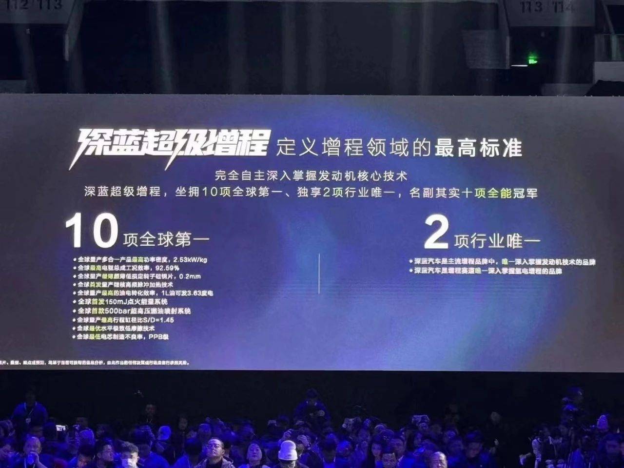 深蓝G318“秀肌肉”，搭载超级增程，坦克要小心了？