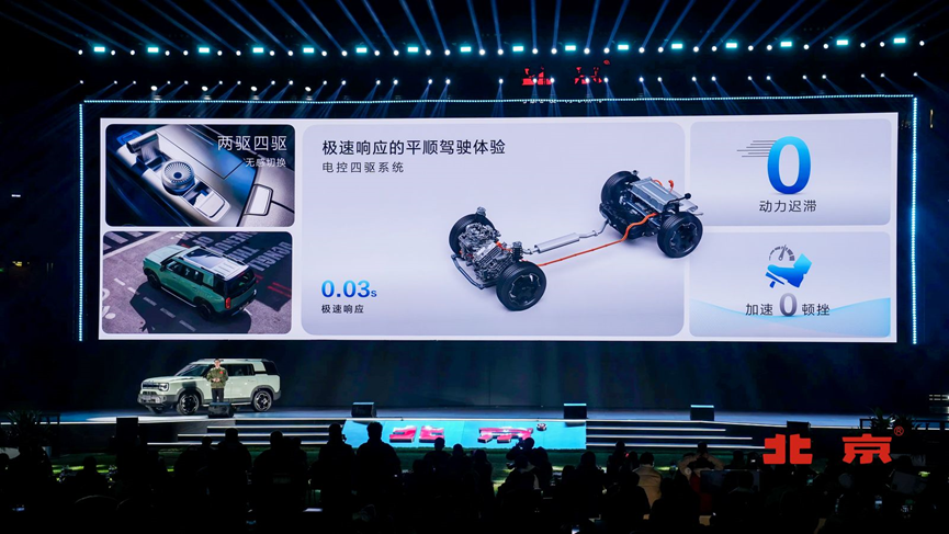 BJ30迎首秀，BJ40新车型预售，北京汽车发新品“猛料多”