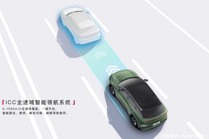 启辰大V DD-i插混对比长安欧尚Z6 iDD，谁是最佳家用插混SUV？