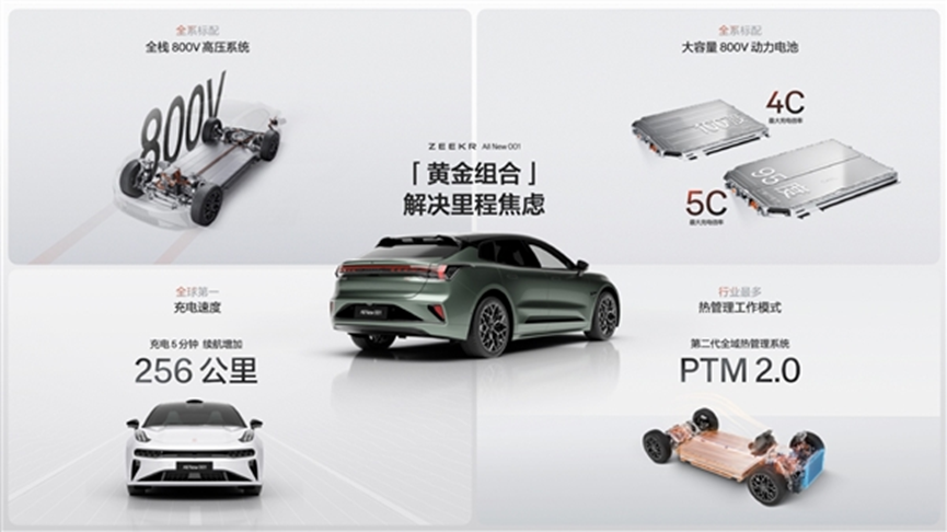 2024款极氪001起售26.9万,坐实“卷王”称号