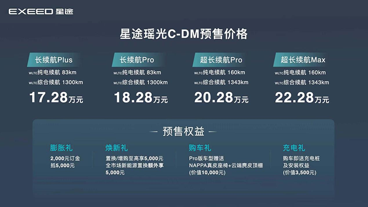 预售17.28万元起，M3X超混平台助力瑶光C-DM诠释“电比油省”