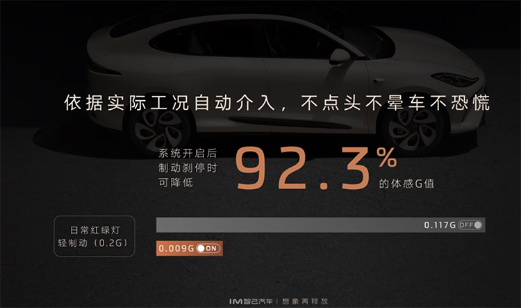 智己汽车 IMOS 2.7.0大焕新，智己城市NOA如约上线