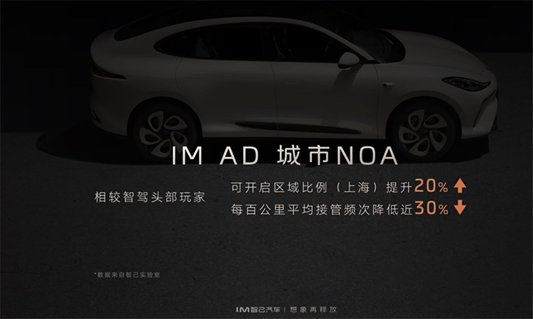 智己汽车 IMOS 2.7.0大焕新，智己城市NOA如约上线