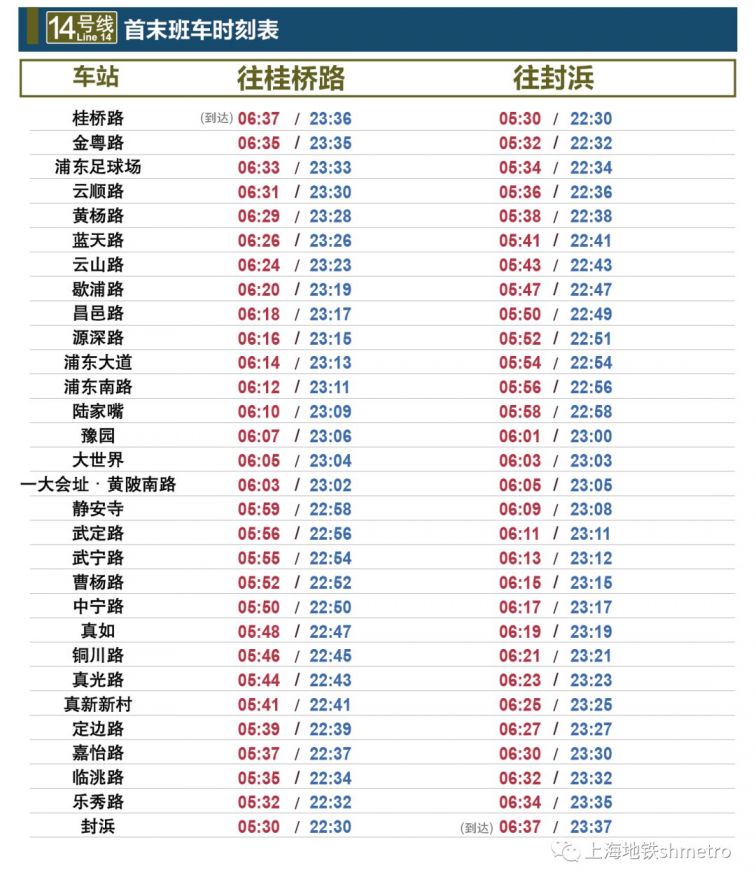 12月30日起上海地铁14号线开通运营(附运营时间)