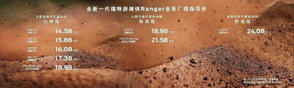 纯血基因打造山野利器，福特游骑侠“卷”出中型皮卡新标杆