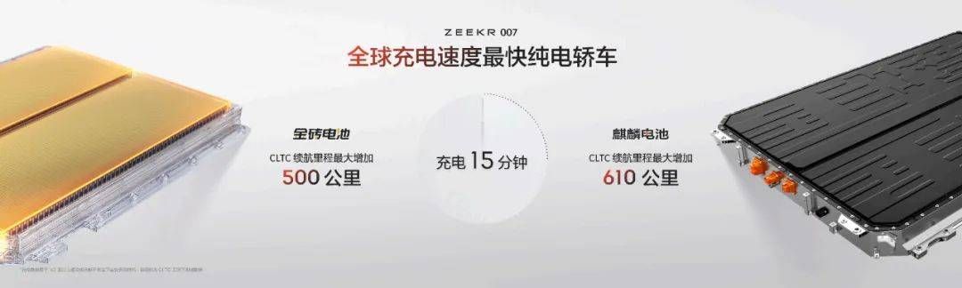 售价20.99万元起，极氪007从性能到价格“一卷到底”
