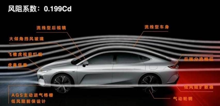 银河E8不到17万起售，这些不为人知的“小秘密”你知道吗？