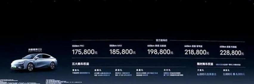 银河E8不到17万起售，这些不为人知的“小秘密”你知道吗？