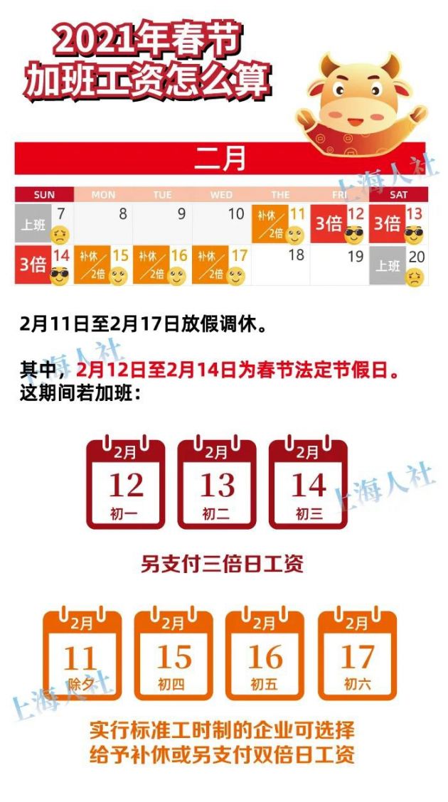 2021春节加班哪几天是三倍工资如何计算