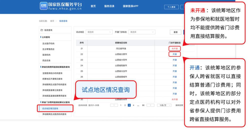 普通门诊费用跨省直接结算操作指南
