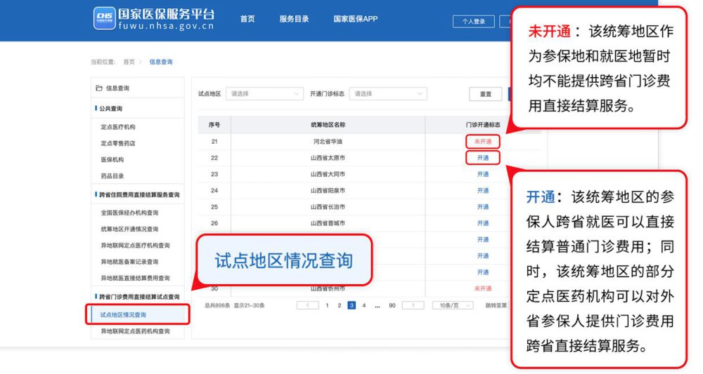 普通门诊费用跨省直接结算操作指南