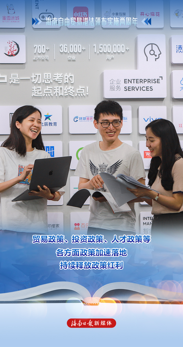 一组海报看海南自由贸易港法颁布实施两周年成效