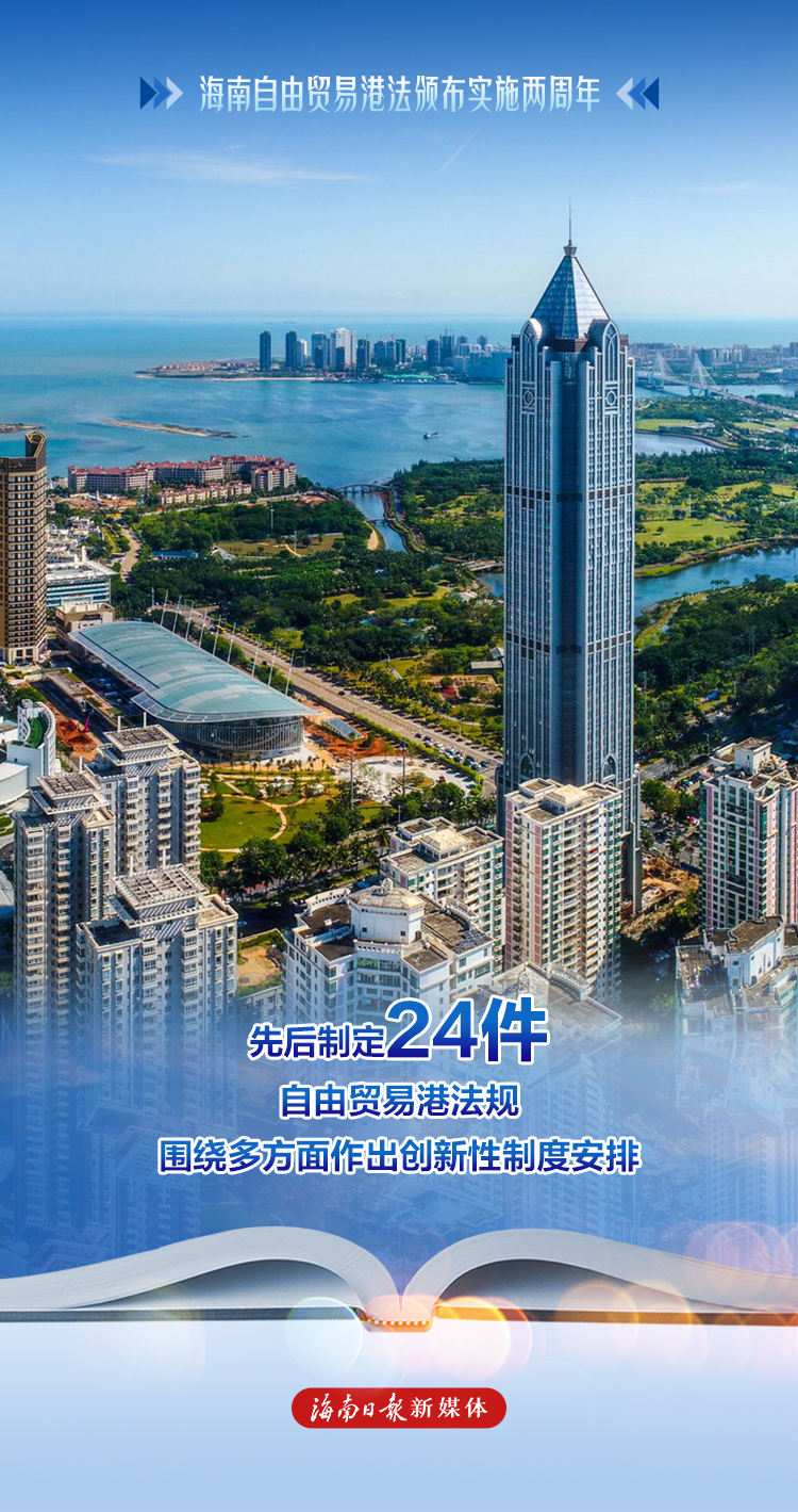 一组海报看海南自由贸易港法颁布实施两周年成效