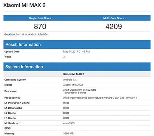 小米Max2现身Geekbench：配4GB运存